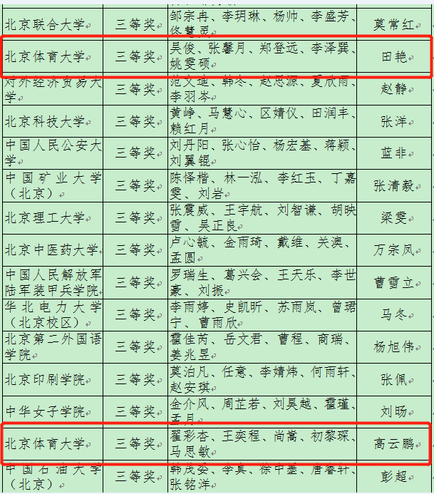 5100b5d85eaa4472bf540e5262968217