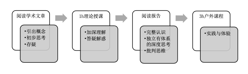 cfd19c8a62e142e1ba1f884054382802